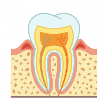 Kronik Periodontal Absenin Tedavisi